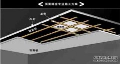 <b>沐鸣2注册49平米三口之家装修效果图</b>